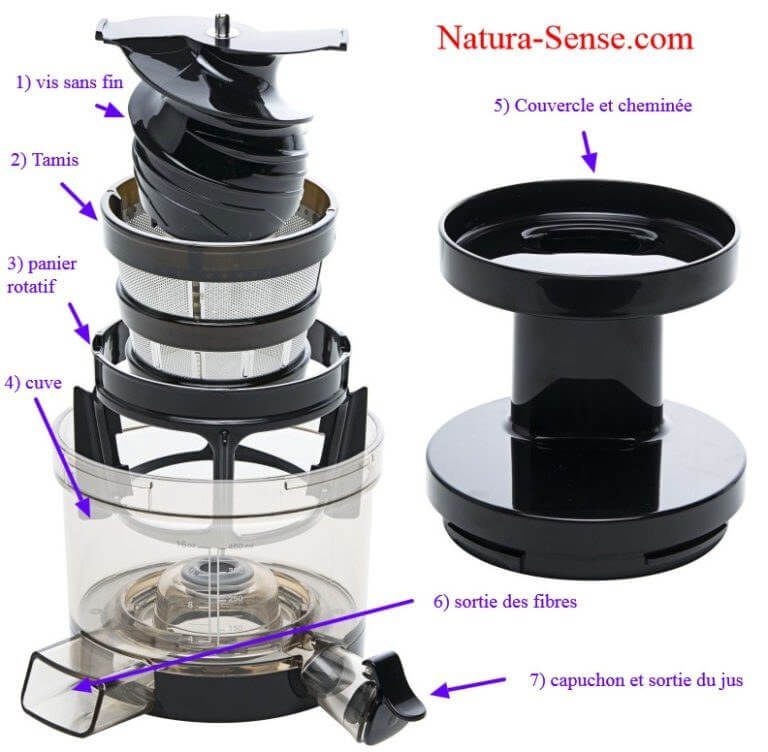 vue eclatee extracteur vertical